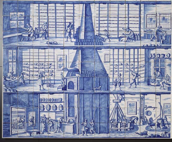 How Did They Produce Delft Blue Faience Porcelain How Did They Make Delft Blue Production Process Step By Step Technology Process Listing In Delftware Potteries How Do They Do It Marion S Van